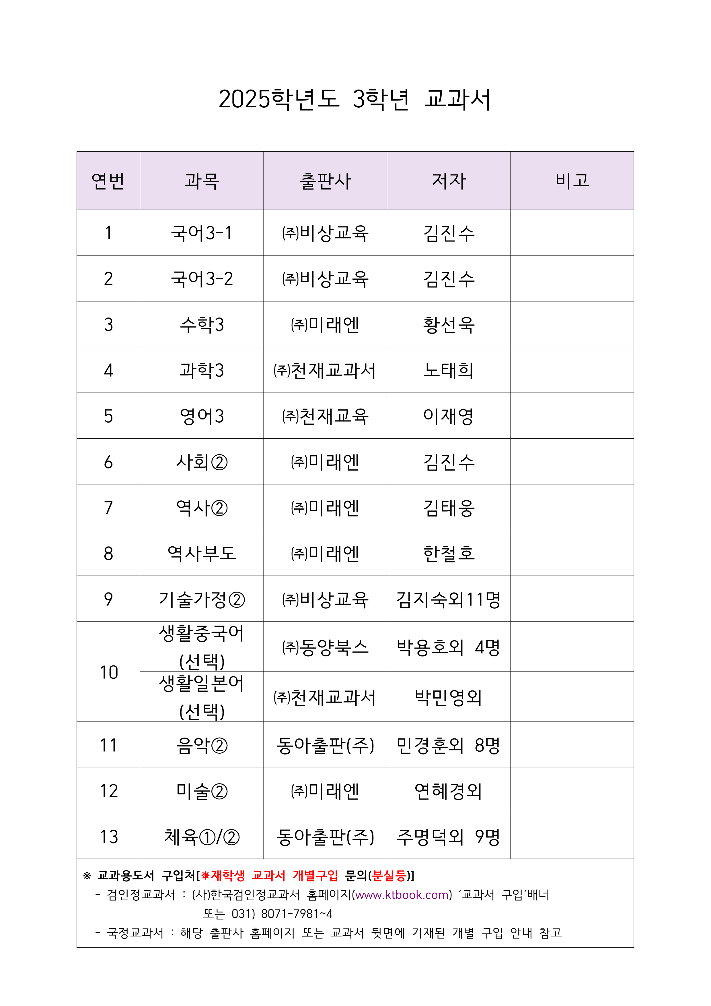 2025학년도_교과서_저자_및_출판사(홈페이지용)_3