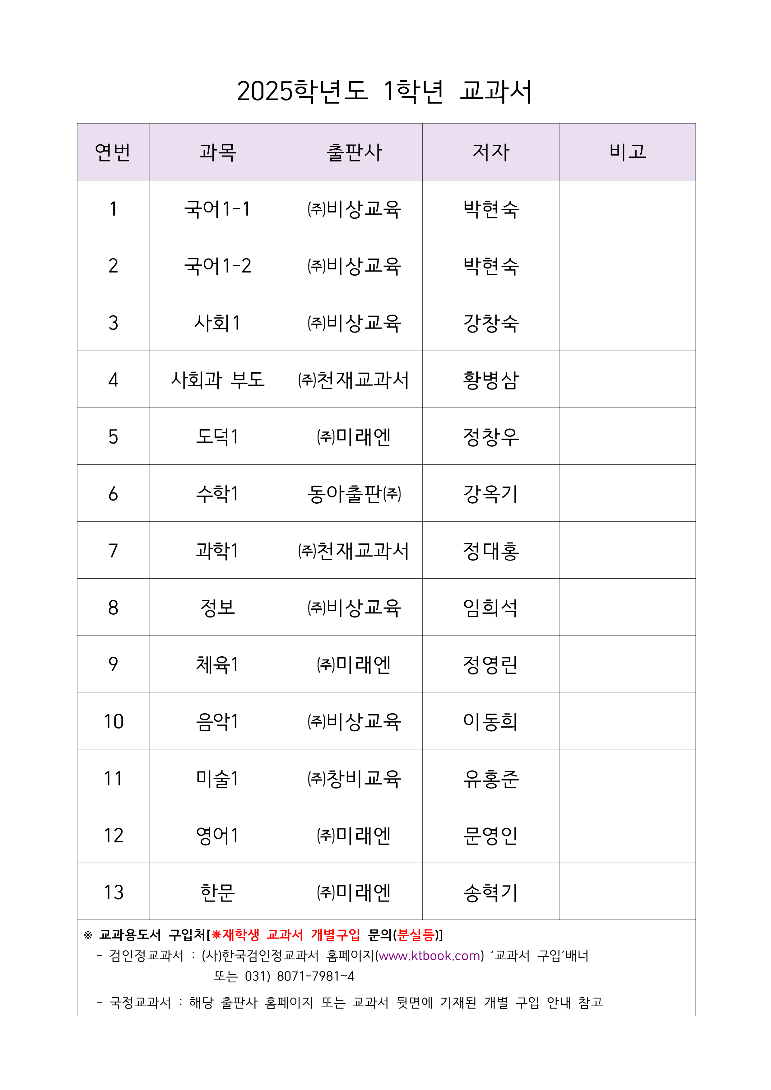 2025학년도_교과서_저자_및_출판사(홈페이지용)_1.png