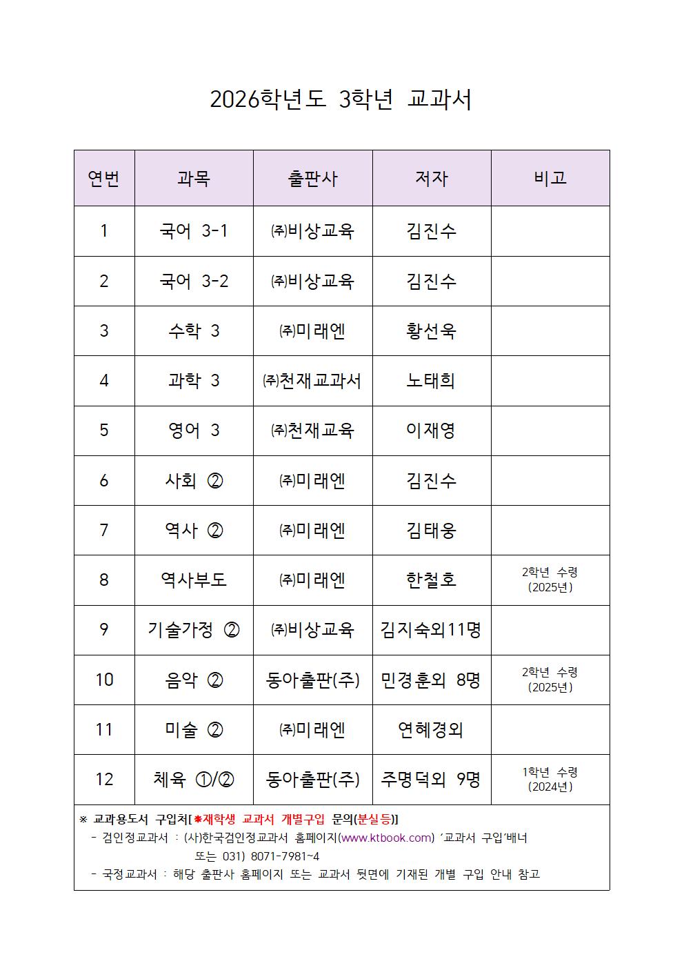 2026학년도_3학년 교과서_저자_및_출판사(홈페이지용)001